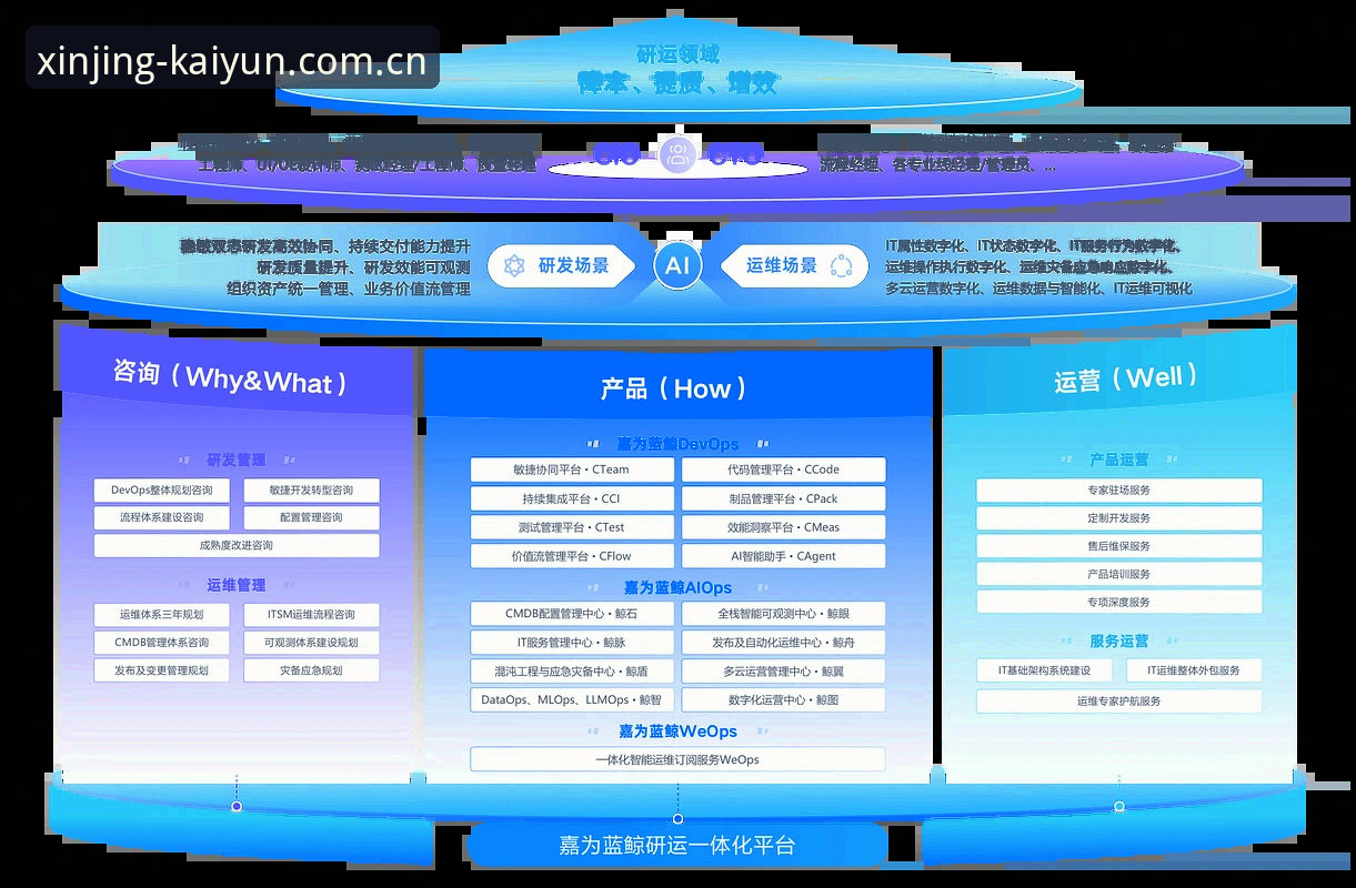 重塑品质新境赛事数据 开云体育平台赛事数据模块深度评测:从重塑品质新境看数据服务的实用价值