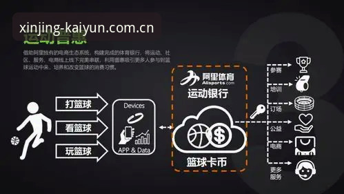 开云体育平台深度分析：一个体育信息用户45天后的真实体验